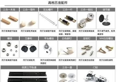 珠海品质五金配件代理品牌