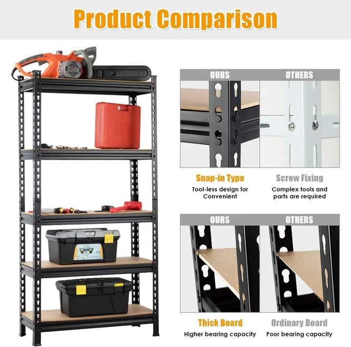 Expanding your business presence with high-quality wholesale metal shelves