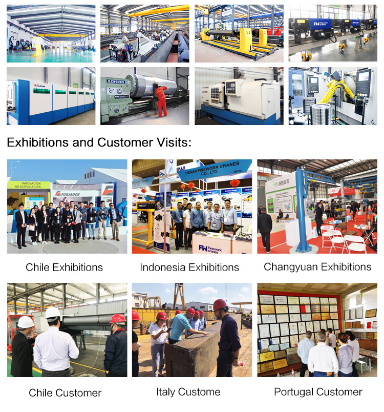 The Best Hardware Supplies Company in Beijing