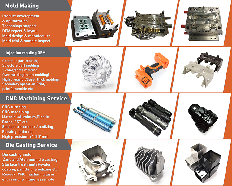 Wholesale Hardware Injection Molding Manufacturers