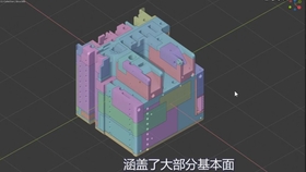 Market Prices of Formal Hardware Accessories in Shandong