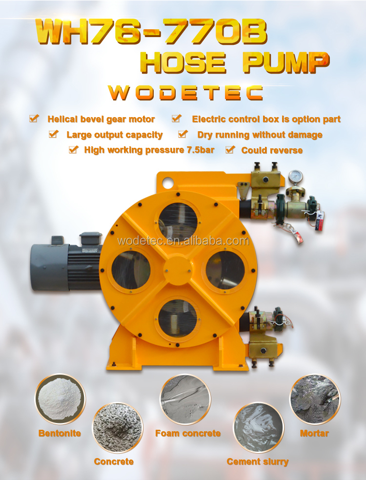 Nanning Pump Hardware Wholesale: A Comprehensive Guide