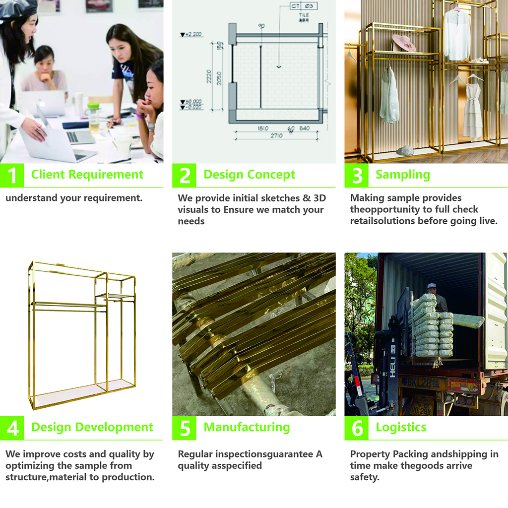 Wholesale Clothing Rack Hardware