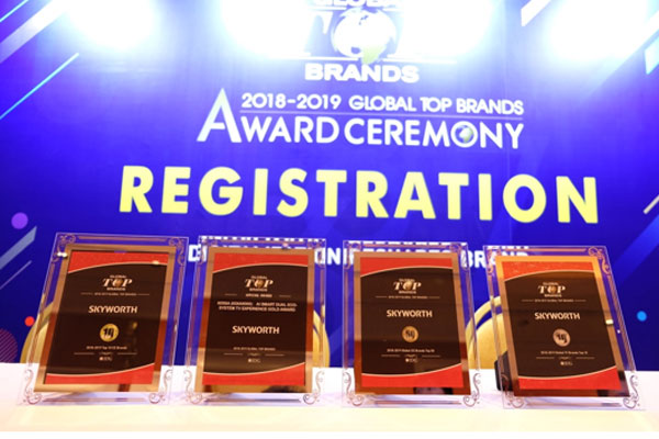 Top Brands of Household Decoration Hardware