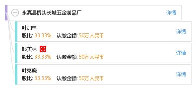 Address of a保定起重五金厂家 in China
