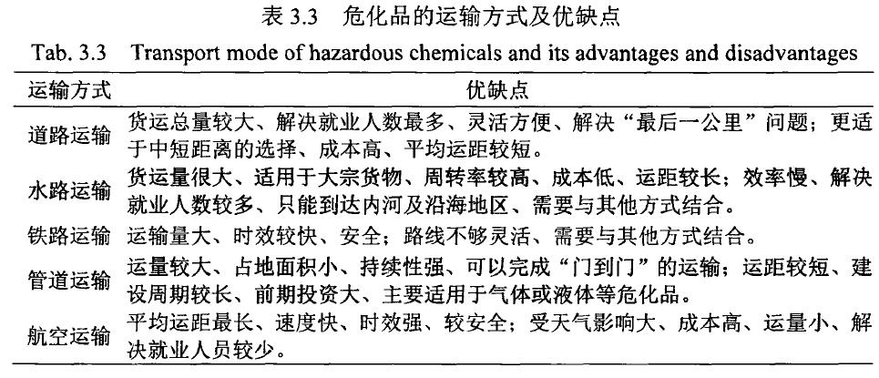 Analysis of the Characteristics of Nanjings Basic Hardware Accessories