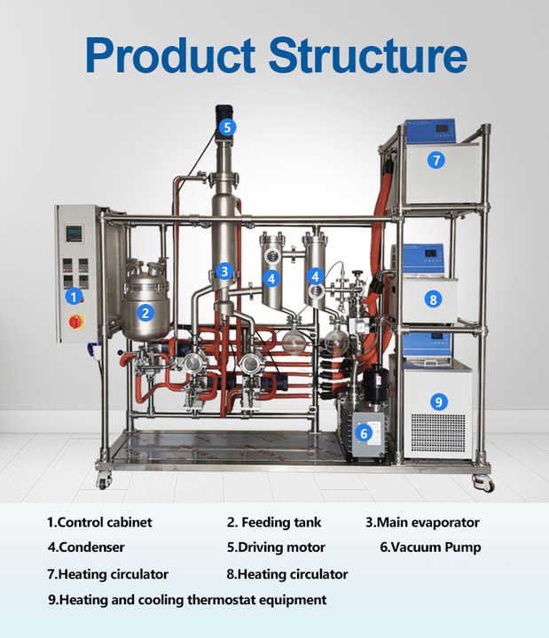Linshu Hydronic Heating Tube Hardware Manufacturer