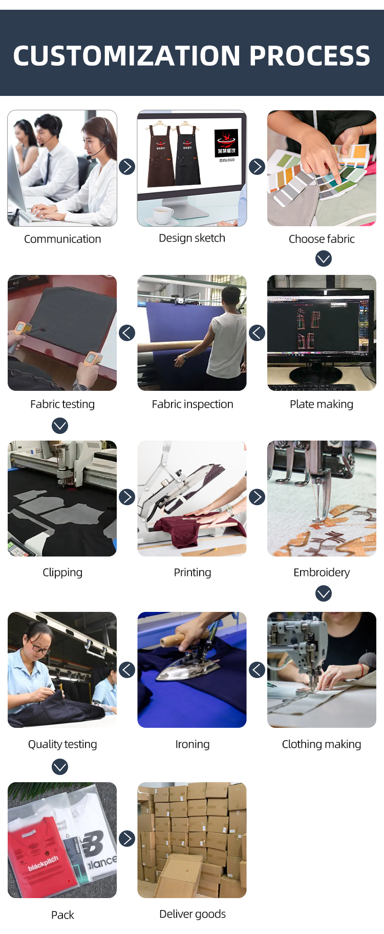 PC Hardware Plastic Coatings: A Comprehensive Guide to Choosing the Right Brands