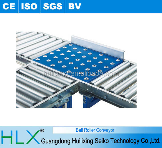 Guangdong Hardware Handles Brands