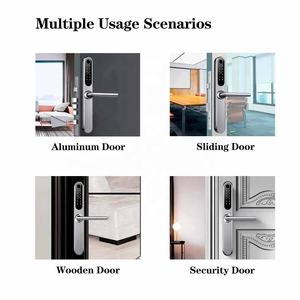 The Evolution of Security Door Hardware: A Journey with Sanyuan Lock and Hardware