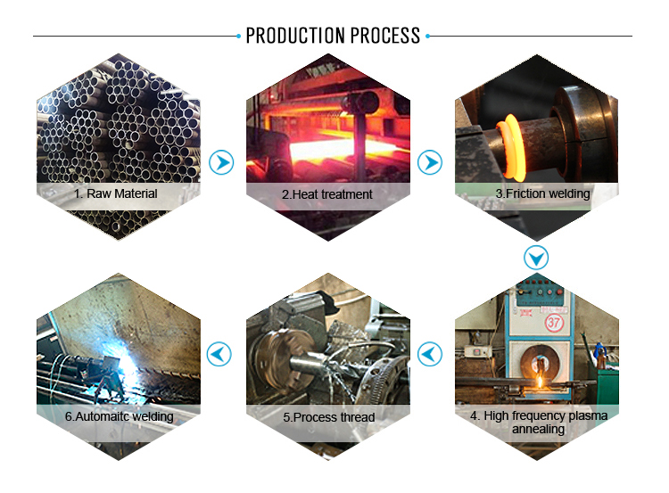 The Role of a Fabrication Company in Manufacturing Pump Parts for Metal Finishing