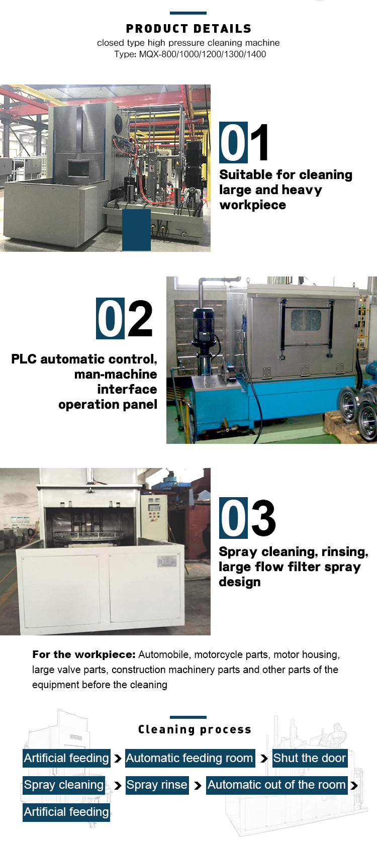 The Role of a Fabrication Company in Manufacturing Pump Parts for Metal Finishing