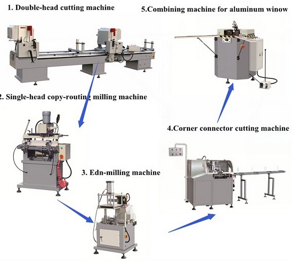 Customized Machinery and Hardware from Kunming - A Bespoke Solution for Your Needs