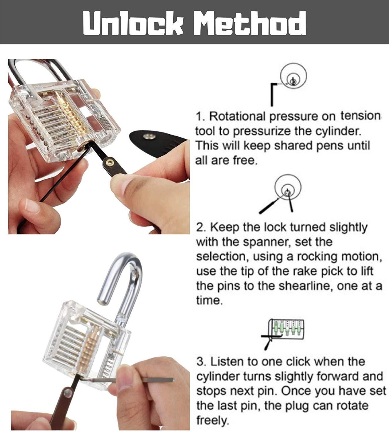 Unlocking the Power of Complete Kits at Your Hardware Store