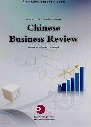 Chinese Hardware Brands Recommendation