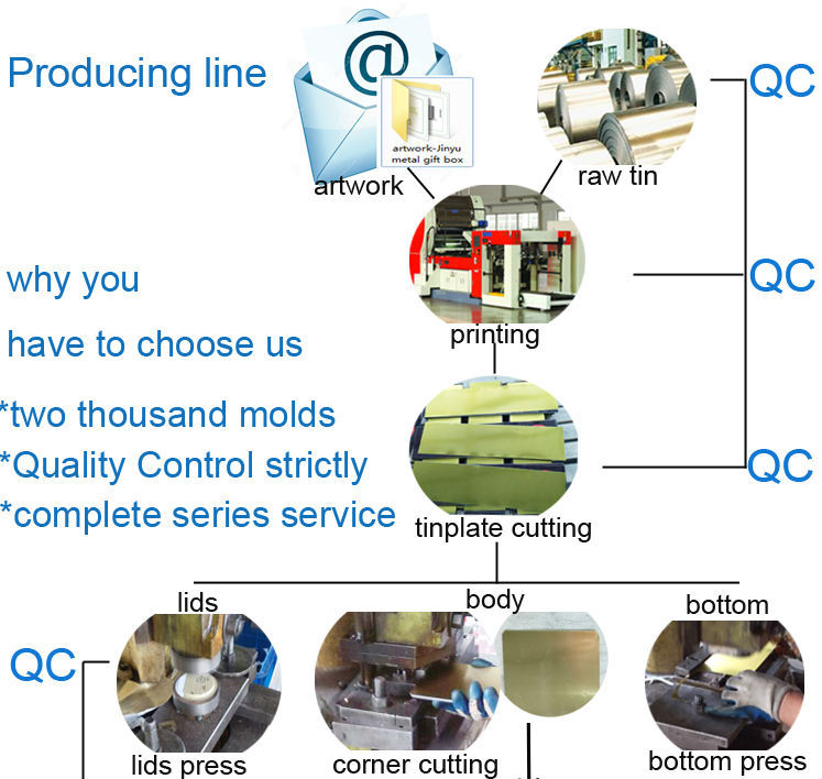 The Dynamics of Osaka Hardware Wholesale Industry