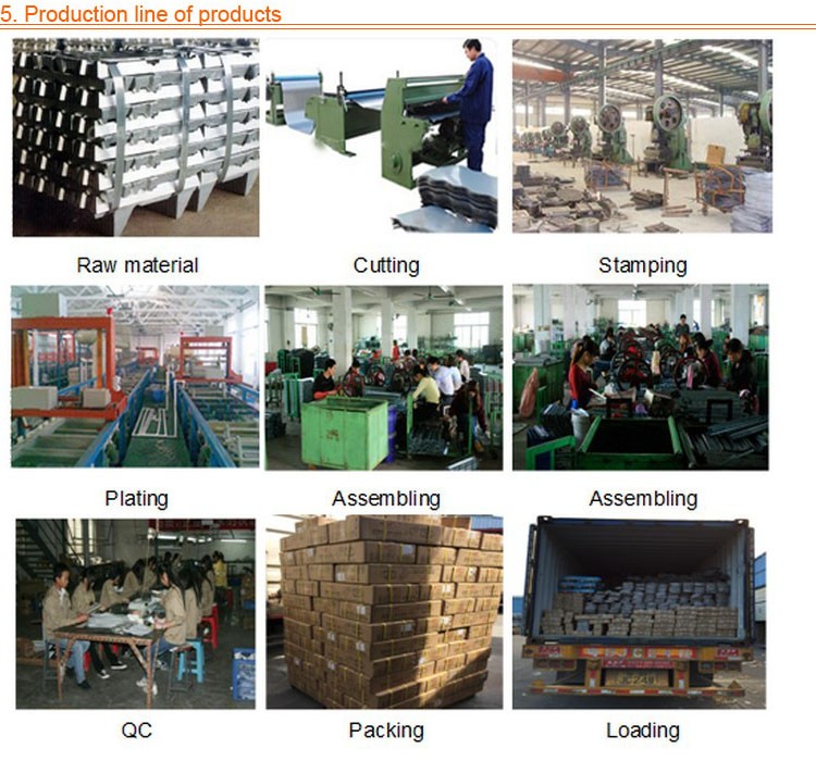 Premier Supplier of Hardware and Metalworking in Shangrao