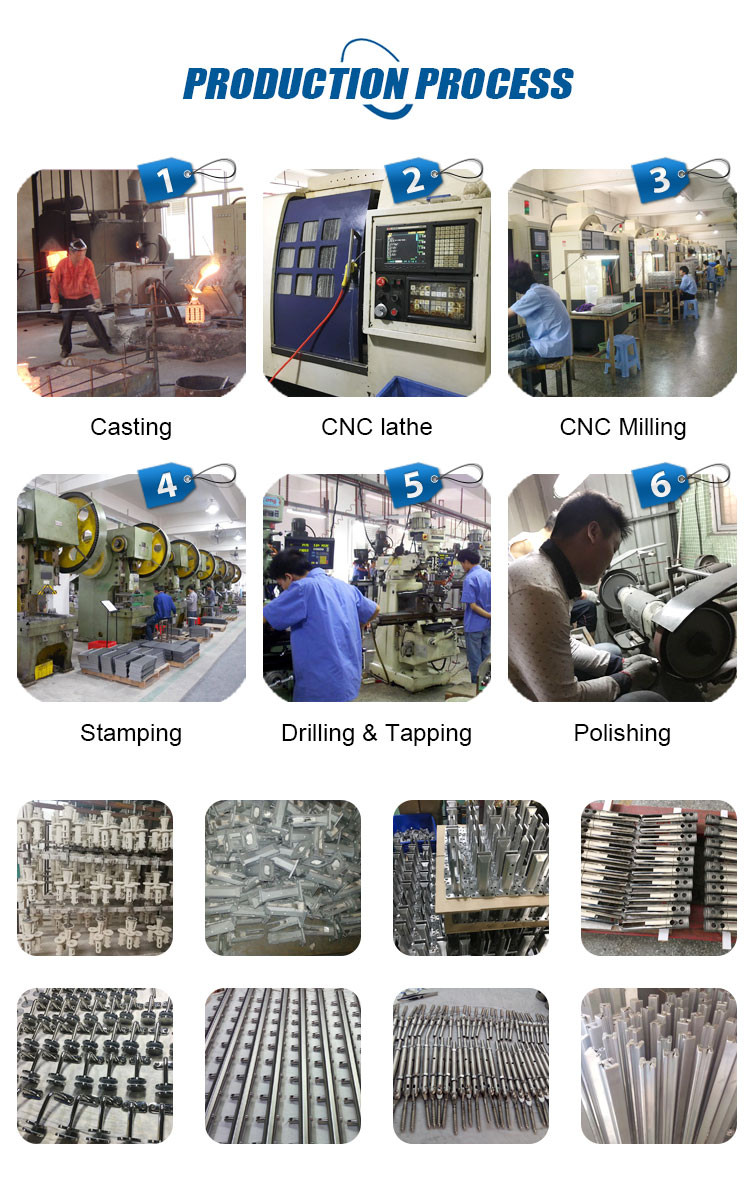 Supplying Premium Hardware Products and Customized Manufacturing Services