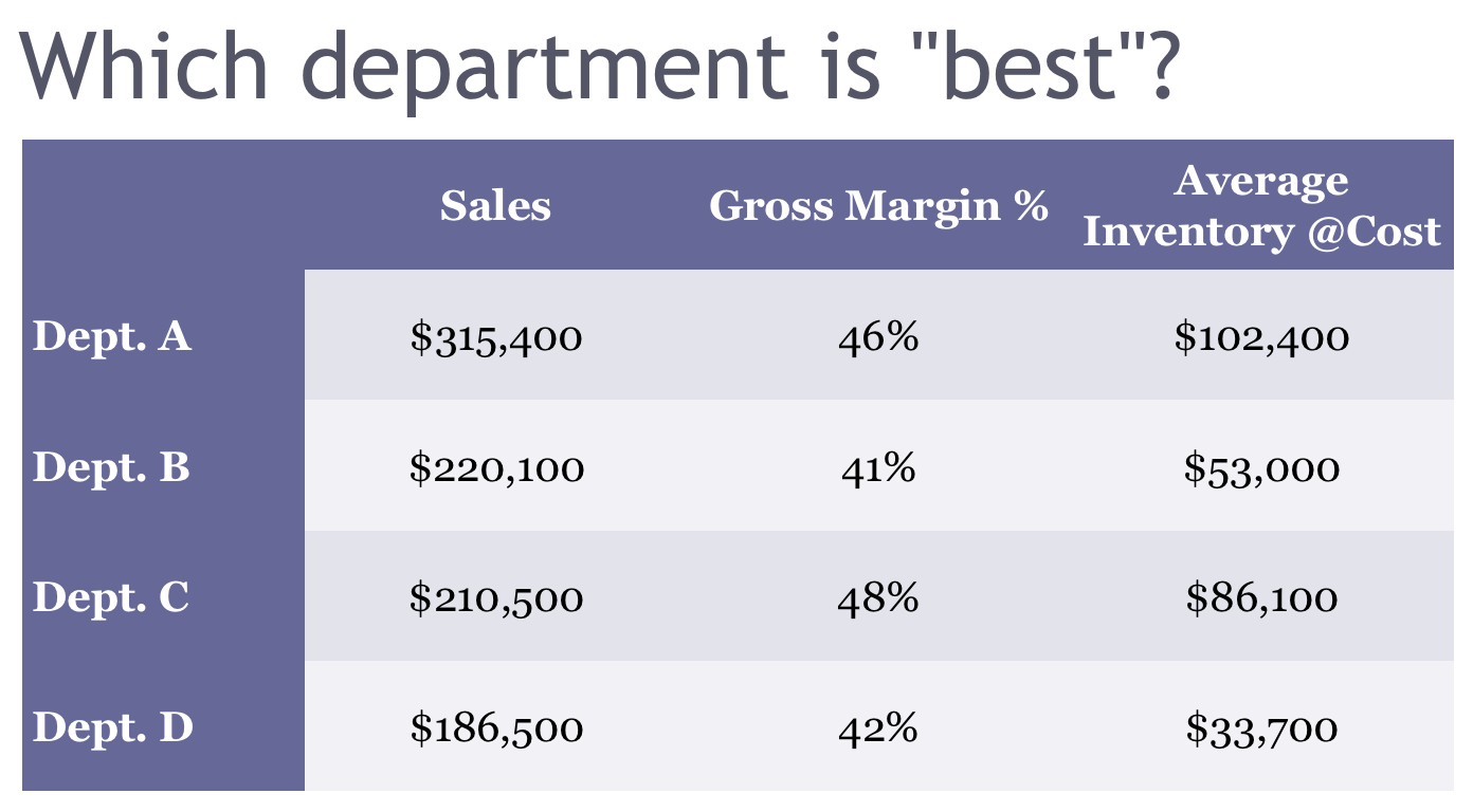 Can a Hardware Store Generate Income?