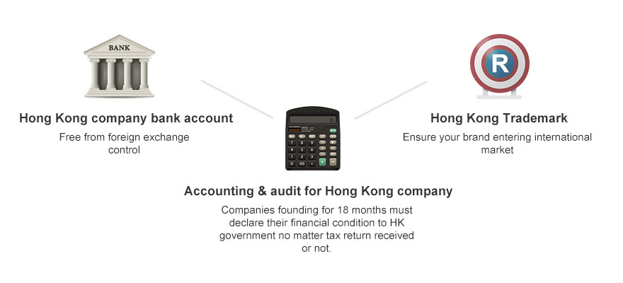 Hong Kong Customized Hardware: Unique Solutions for Your Business
