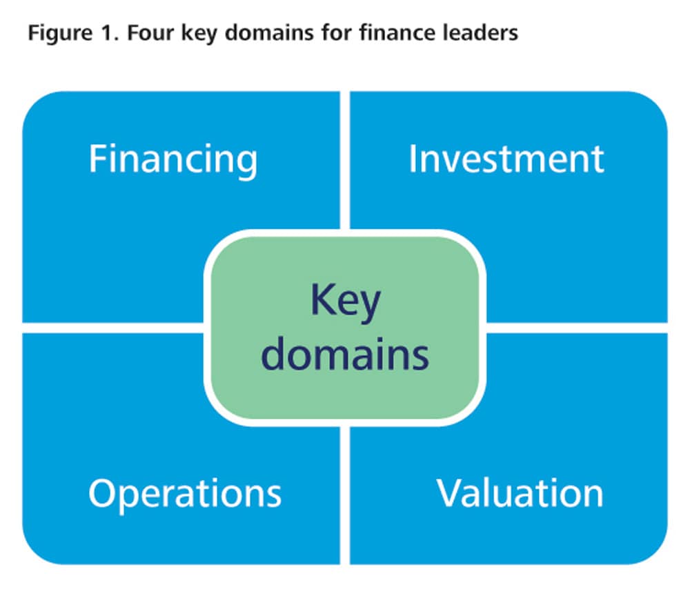 Financial Hardware Wholesale: The Key to Your Business