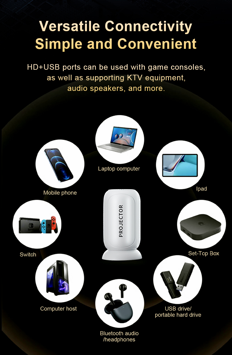 Video Content Creation for a Hardware Brand
