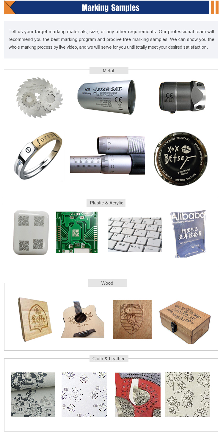 A Comprehensive Collection of Hardware Brand Markings
