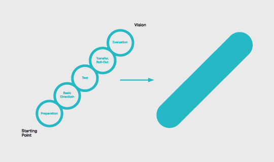 Crafting Brand Identity: The Art of Writing for a Durable and Innovative Hardware Brand