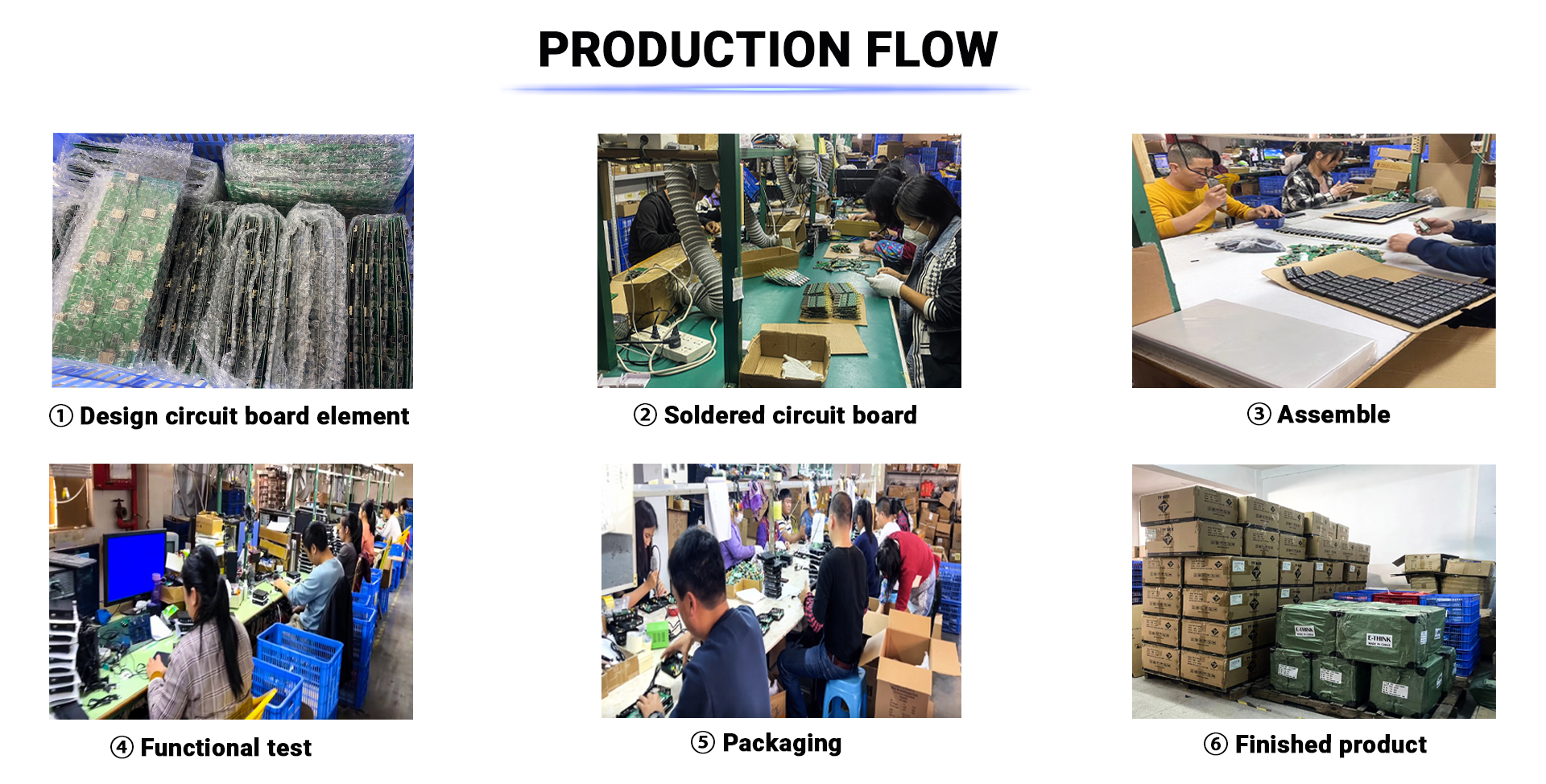 Fenyang Hardware Wholesale: A Comprehensive Guide to the Industrys Top Suppliers