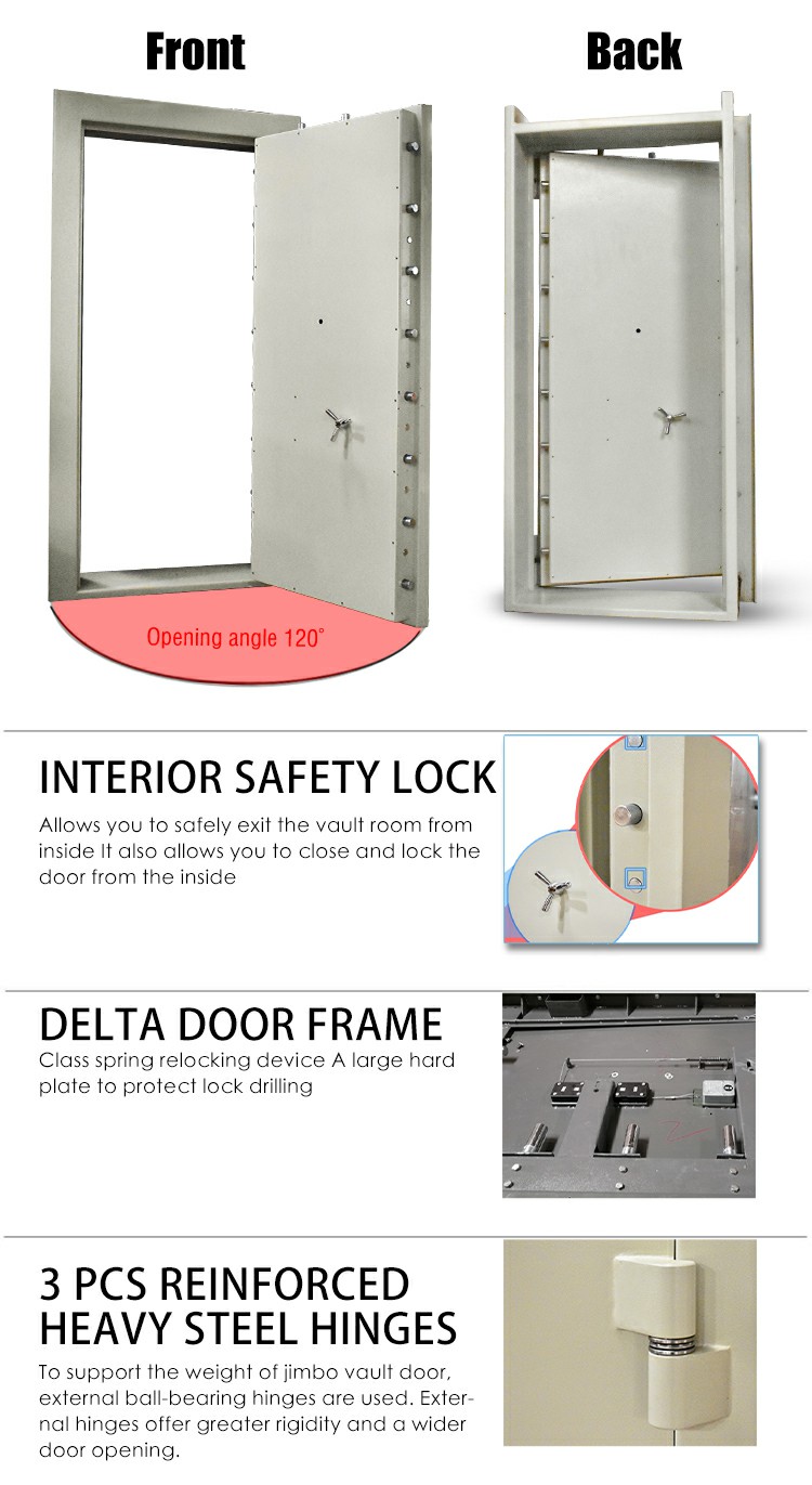 Choosing the Perfect Hardware for Your Window Locks and Fire Safety System in Hefei, Anhui