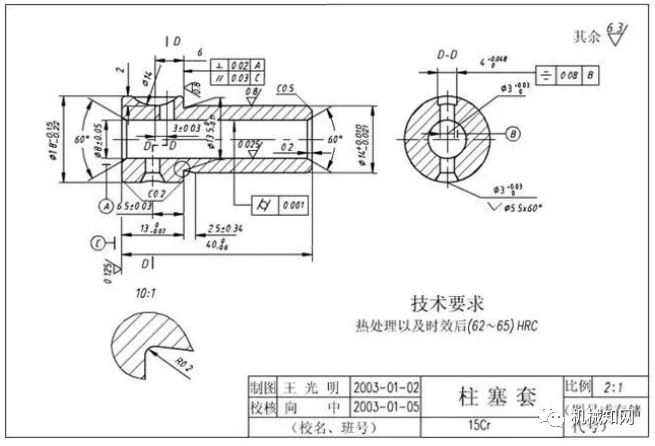 家居五金配件柱角处理，工艺技术与实际应用