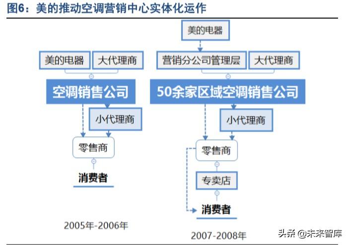 五金厂家在顺昌的分布与概述