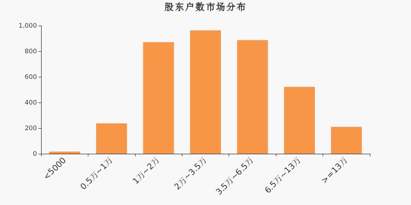 坚狼五金，品质与创新的融合