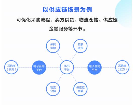 珑玛五金批发，一站式采购解决方案与全球供应链优势