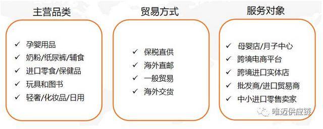 珑玛五金批发，一站式采购解决方案与全球供应链优势