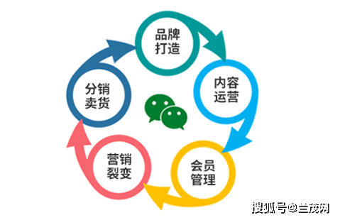 Customizable升降五金，创新设计与功能优化