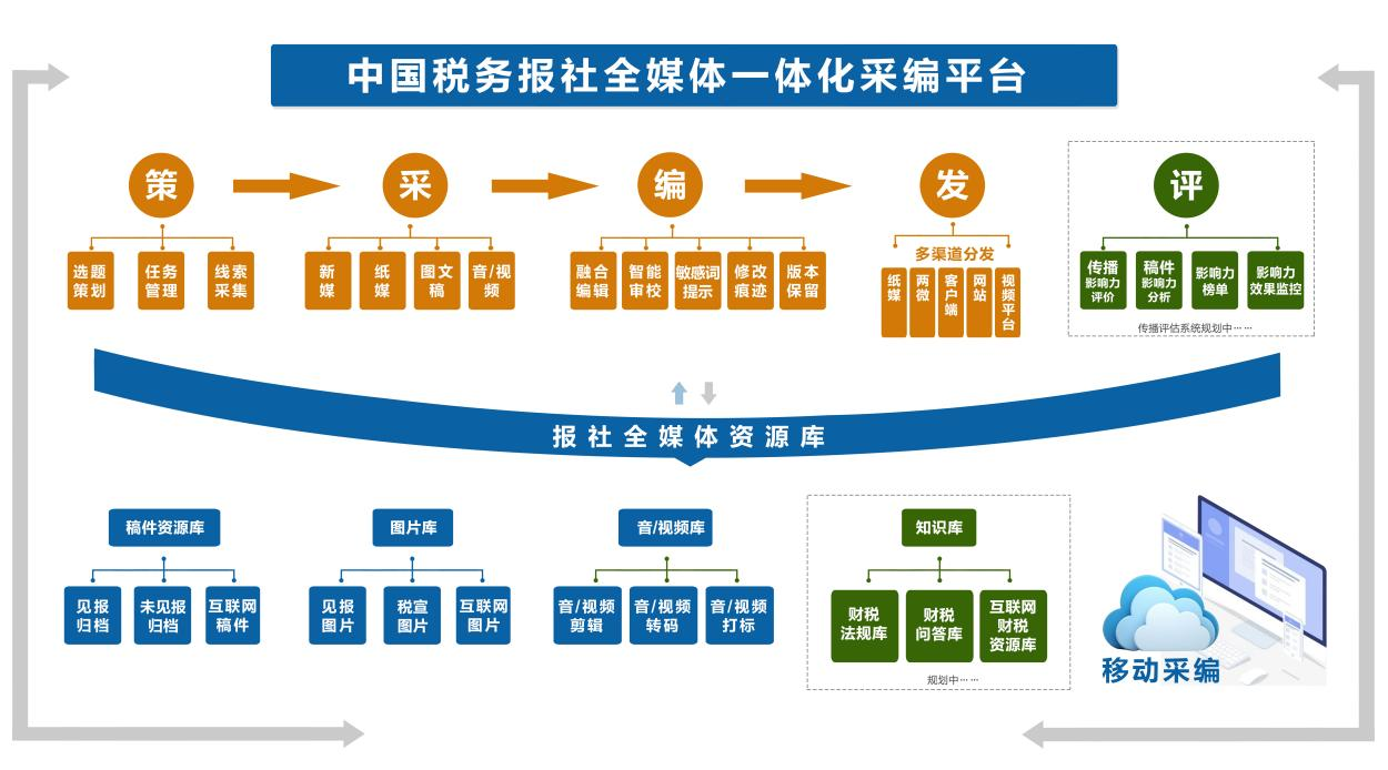 怒江定制五金，工艺、创新与发展的融合
