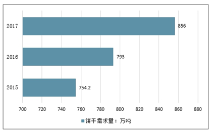 Wholesale珠海锁五金硬件，市场趋势与未来发展前景