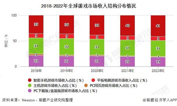 Wholesale珠海锁五金硬件，市场趋势与未来发展前景