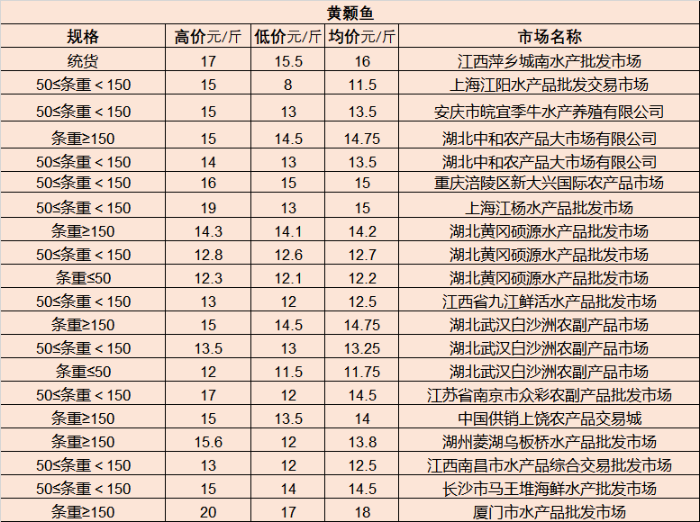 徐州环保五金厂家报价与市场分析