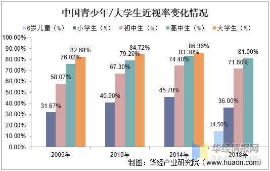 保定箱包五金生产厂家的优势与发展趋势