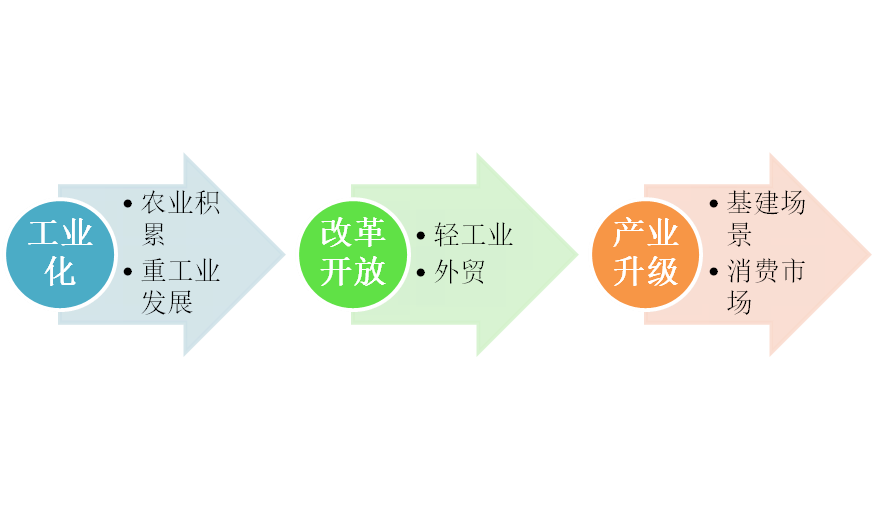 五金厂家在官窑地区的蓬勃发展，产业概述与影响
