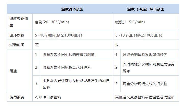 辛集五金劳保用品批发概述