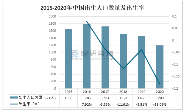 贵阳五金土货批发，市场概况与发展趋势