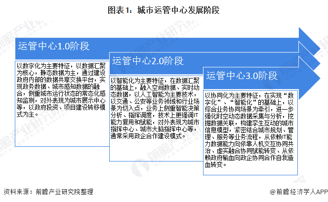 拉萨五金批发仓库，运营管理与市场分析