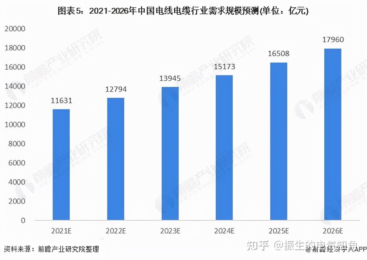 郑州五金批发代理，市场现状与发展趋势分析