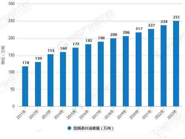 郑州五金批发代理，市场现状与发展趋势分析