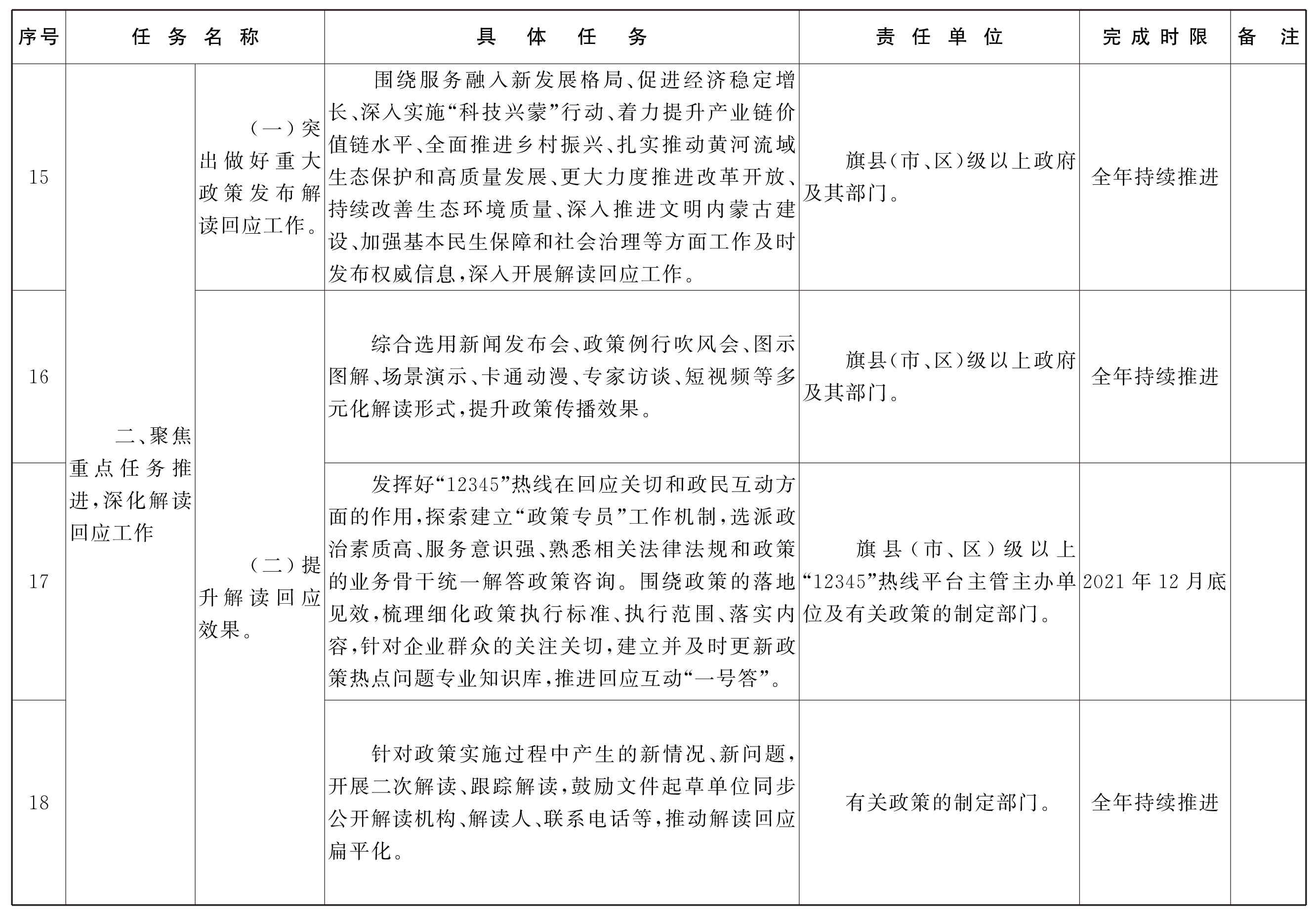 绍兴五金配件业务员,职业概述与日常职责