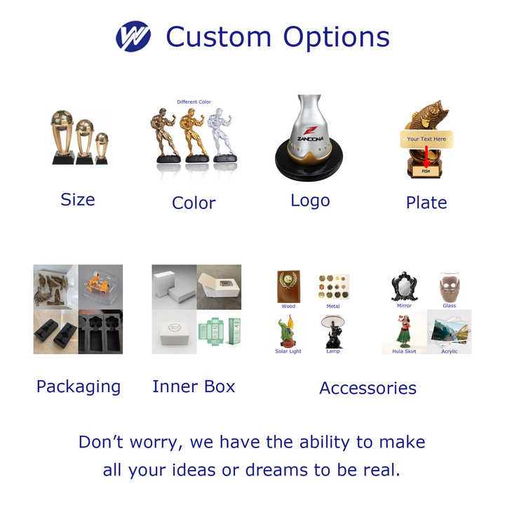 Ninger Hardware Wholesale