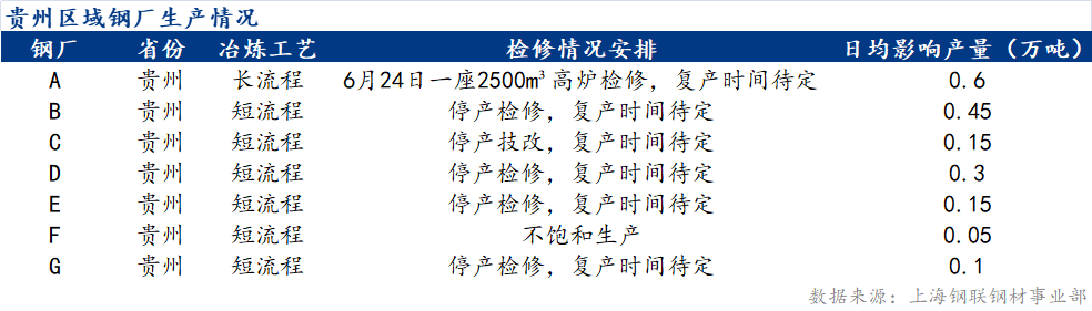 贵阳建筑五金厂家报价，最新市场分析与产品报价概览